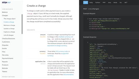 API Reference .